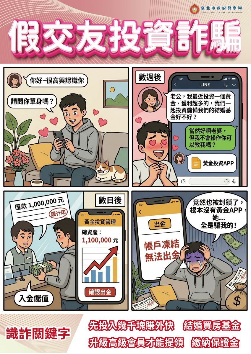 假交友投資詐騙四格漫畫:黃金APP投資儲值騙局