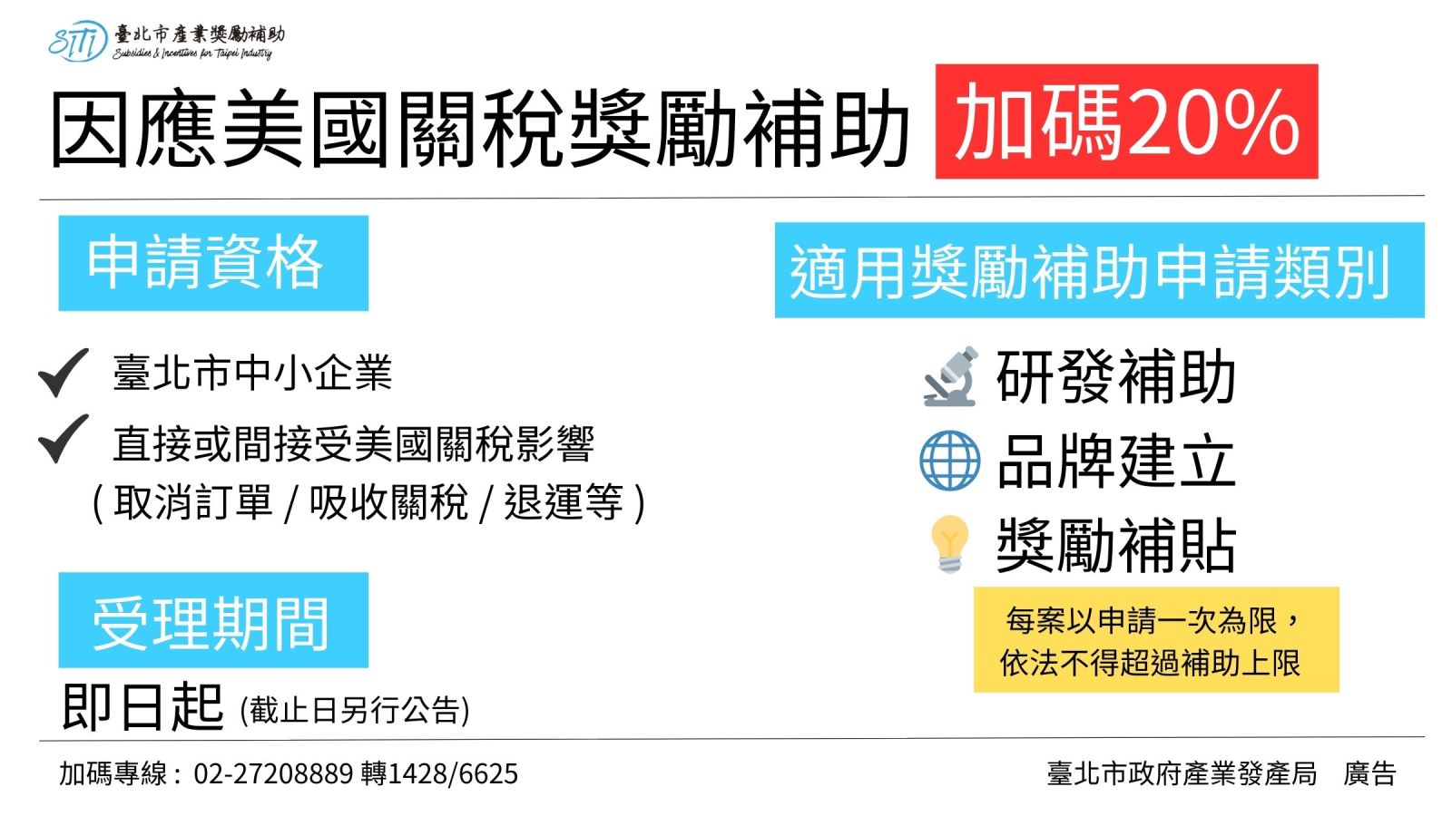 北市府「因應美國關稅，加碼20%獎勵補助」
